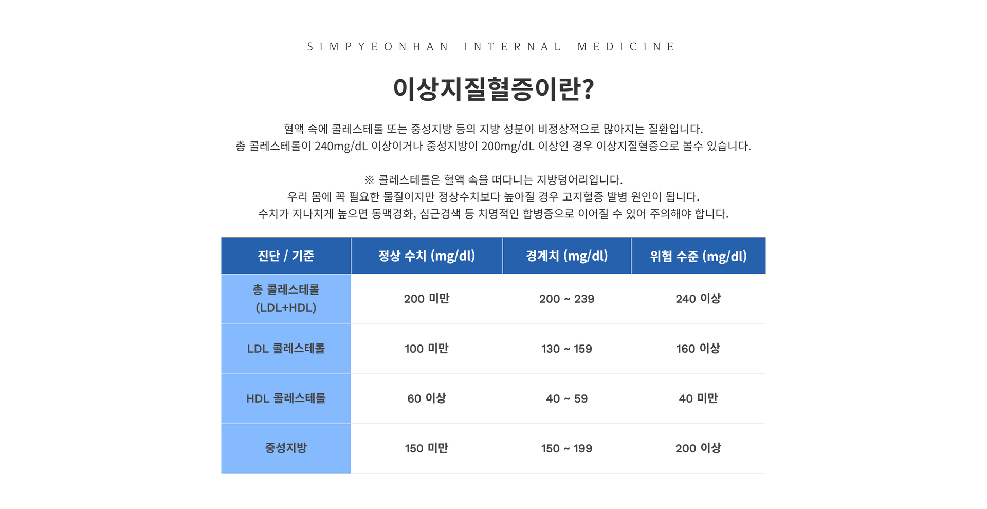 이상지질혈증1.png