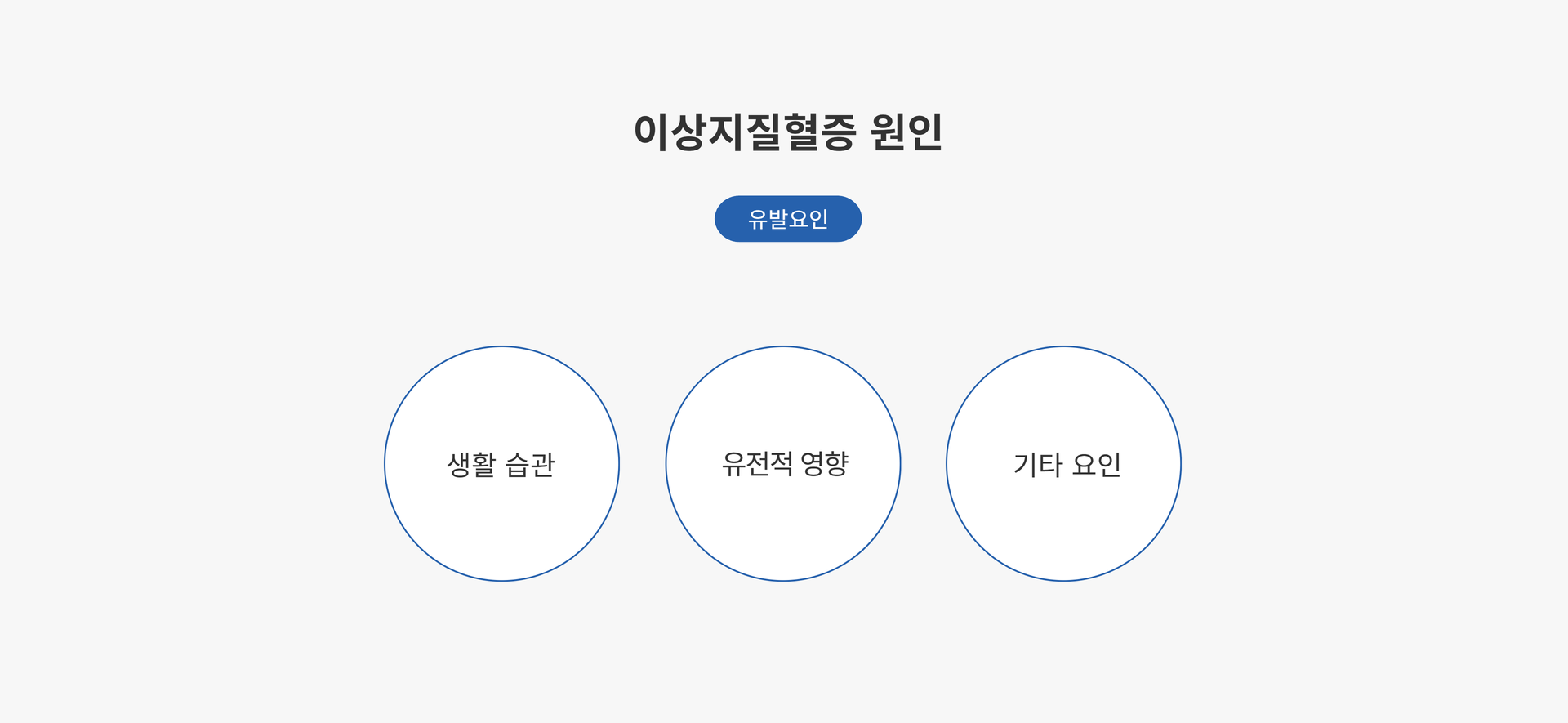 이상지질혈증2.png